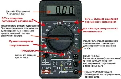 Чи не горять стоп-сигнали чому і як знайти причину