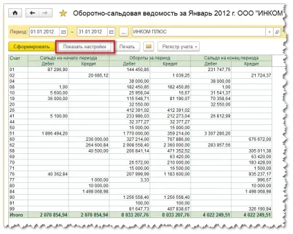 Налаштування оборотно-сальдової відомості в 1с бухгалтерія 8 (настройка оборотно сальдової відомості в 1с 8.3) Налаштування оборотно-сальдової відомості в 1с бухгалтерія 8