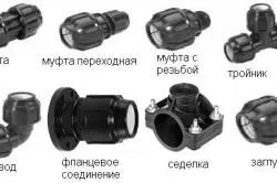 Які труби краще пластикові або металопластикові