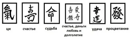 Які татуювання приносять удачу, щастя і любов (які) Які татуювання приносять удачу, щастя і любов