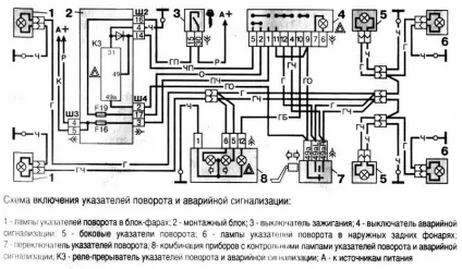 Не працюють поворотники і аварійка ваз 2109 пошук несправностей (поворотники) Не працюють поворотники і аварійка ваз 2109 пошук несправностей