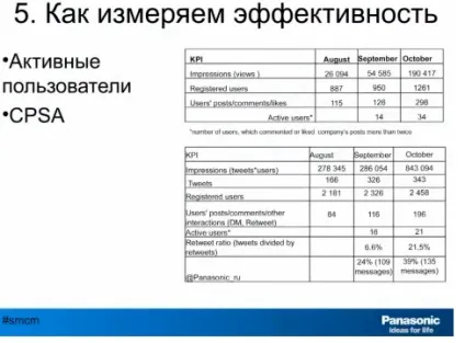 Микола Бєлоусов що робити, якщо ти шампунь історія однієї лекції (робити) Микола Бєлоусов що робити, якщо ти шампунь історія однієї лекції