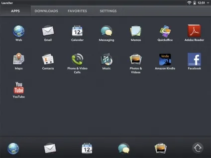 Непотоплювана як розвивалася webos (webos) Непотоплювана як розвивалася webos