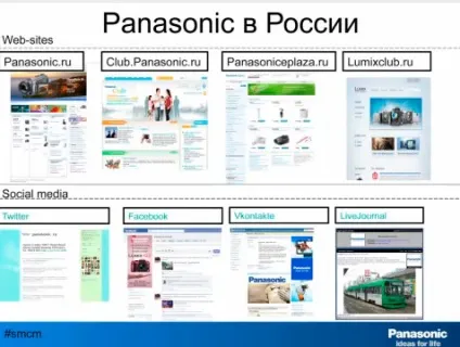 Микола Бєлоусов що робити, якщо ти шампунь історія однієї лекції (микола) Микола Бєлоусов що робити, якщо ти шампунь історія однієї лекції