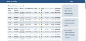 Обмін webmoney на paypal 1
