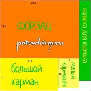 Обкладинка для свідоцтва про народження з тканини створюємо своїми руками (тканини) Обкладинка для свідоцтва про народження з тканини створюємо своїми руками