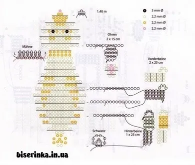 Об'ємні іграшки з бісеру зі схемами плетіння і майстер клас з фото та відео (майстер клас) Об'ємні іграшки з бісеру зі схемами плетіння і майстер клас з фото та відео