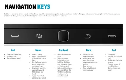 Огляд blackberry classic, огляди - blackberry України (операційної системи BlackBerry) Огляд blackberry classic, огляди - blackberry України