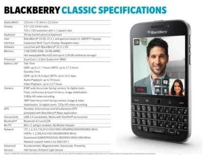 Огляд blackberry classic, огляди - blackberry України (огляд blackberry classic) Огляд blackberry classic, огляди - blackberry України