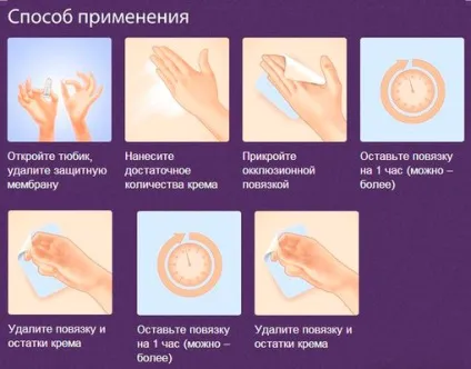 Знеболювання при епіляції зони бікіні, засоби анестезії шкіри - креми, спреї, мазі
