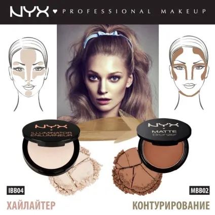 Nyx professional makeup блог