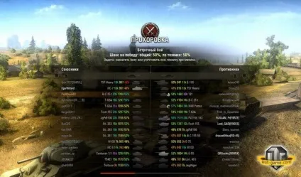 Оленеметр xvm від jove для world of tanks (world) Оленеметр xvm від jove для world of tanks