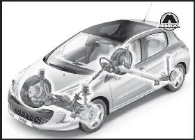 Органи управління, приладова панель, обладнання салону peugeot 308 c 2008 р, видавництво моноліт (обладнання салону) Органи управління, приладова панель, обладнання салону peugeot 308 c 2008 р, видавництво моноліт