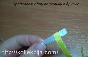 Оплетення обідка стрічками