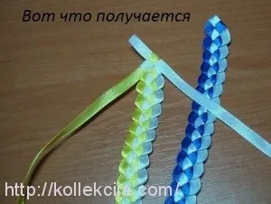 Оплетення обідка стрічками