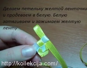 Оплетення обідка стрічками