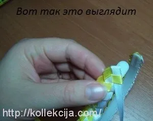 Оплетення обідка стрічками
