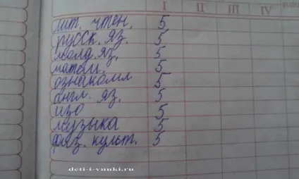 Осінні канікули