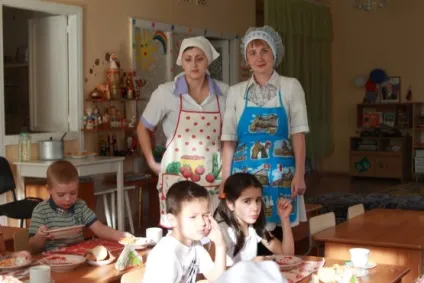 Організація харчування в дитячому садку (саду) Організація харчування в дитячому садку