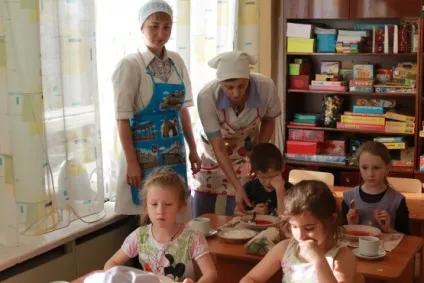 Організація харчування в дитячому садку (організація) Організація харчування в дитячому садку