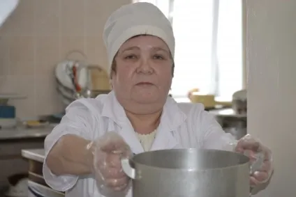 Організація харчування в дитячому садку (харчування) Організація харчування в дитячому садку