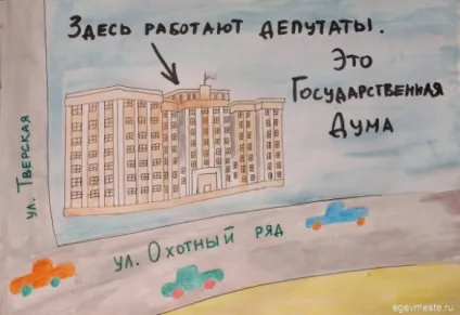 Органи влади рф