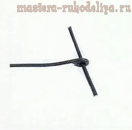 Основи створення виробів з дроту (виробів) Основи створення виробів з дроту