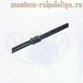 Основи створення виробів з дроту (вироби з дроту своїми руками) Основи створення виробів з дроту