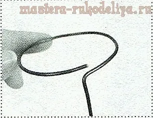 Основи створення виробів з дроту (допомогою обмотки тонкої) Основи створення виробів з дроту