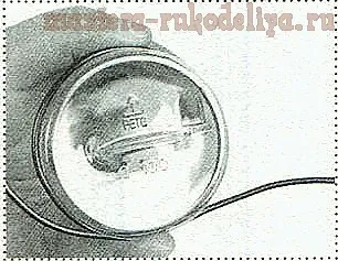 Основи створення виробів з дроту (виробів) Основи створення виробів з дроту
