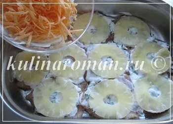 Відбивні з філе курки в духовці з ананасами, під сирної шапкою, смачні рецепти (курки) Відбивні з філе курки в духовці з ананасами, під сирної шапкою, смачні рецепти