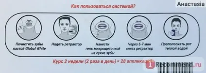 Відбілююча система global white by gladcor - «відбілюємо зубки на кілька тонів за допомогою