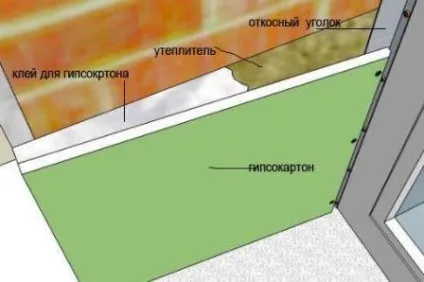 Оздоблення пластикових вікон зовні і зсередини інструкція по монтажу своїми руками, відео та фото (обробка) Оздоблення пластикових вікон зовні і зсередини інструкція по монтажу своїми руками, відео та фото