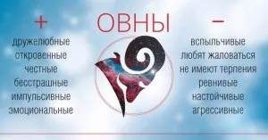 Овен знак зодіаку сумісність з іншими знаками (зодіаку) Овен знак зодіаку сумісність з іншими знаками
