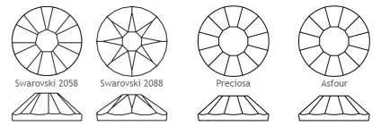 Відмінність страз swarovski, preciosa і asfour купити стрази і кристали Сваровськи (swarovski), (відміну) Відмінність страз swarovski, preciosa і asfour купити стрази і кристали Сваровськи (swarovski),