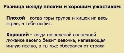 Падіння будинку Ашерів