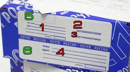 Відправлення посилки післяплатою, my-income (посилки) Відправлення посилки післяплатою, my-income