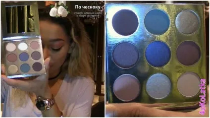 Відгук на набір косметики kylie holiday big box (holiday) Відгук на набір косметики kylie holiday big box