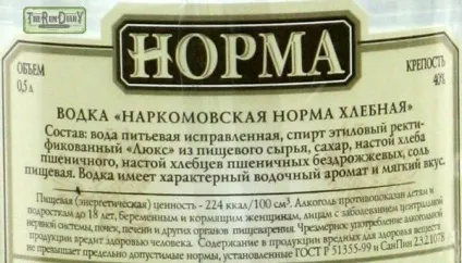 Звідки береться калорійність горілки (горілки) Звідки береться калорійність горілки