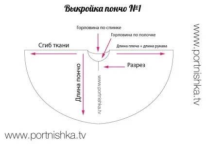 Пальто-пончо форма моделей з капюшоном і з поясом (капюшоном) Пальто-пончо форма моделей з капюшоном і з поясом
