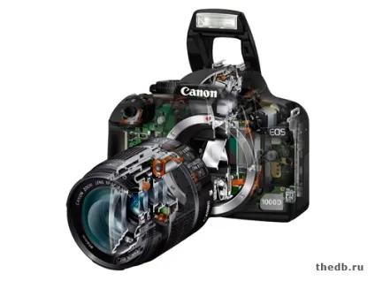 Відмінні риси смартфонів