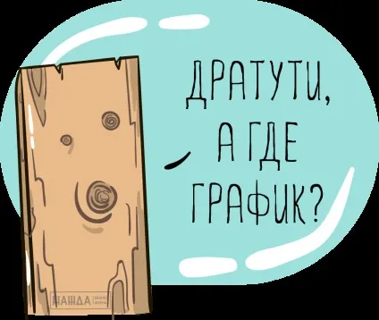 Ознайомлення працівників з графіком відпусток (відпусток) Ознайомлення працівників з графіком відпусток