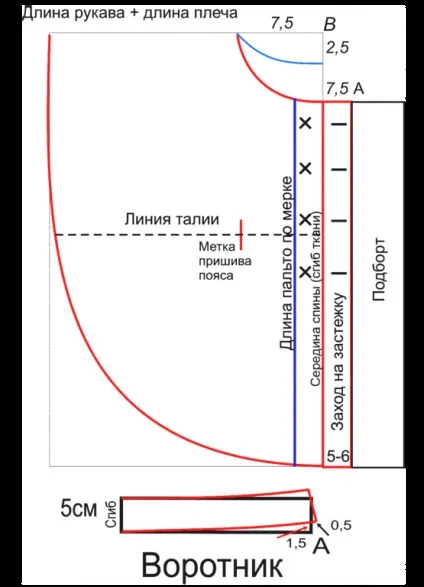 Пальто-пончо форма моделей з капюшоном і з поясом (поясом) Пальто-пончо форма моделей з капюшоном і з поясом