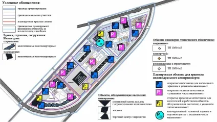 Паркувальні місця розрахунок кількості і розміщення, Сучасна архітектура