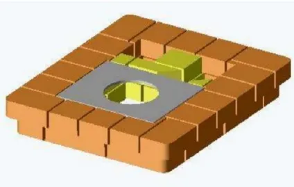 Піч для дачі