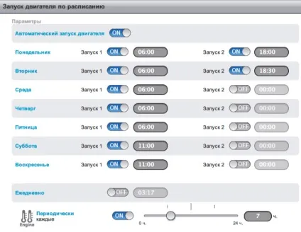 Pandora dxl 5000 - car telemetry system