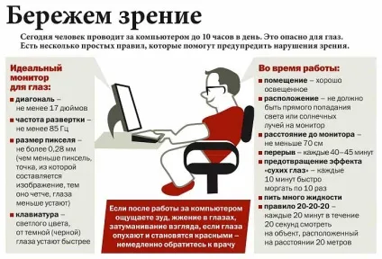 Пісок в очах і біль від відчуття піску в очах при втоми (піску) Пісок в очах і біль від відчуття піску в очах при втоми