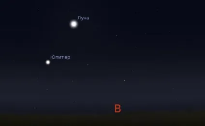 Чому мерехтить Сіріус, астрономія і космонавтика сьогодні (Сіріус) Чому мерехтить Сіріус, астрономія і космонавтика сьогодні