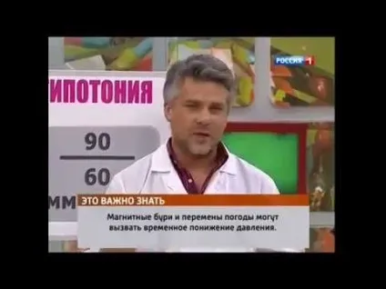 Чому до вечора підвищується артеріальний тиск і що робити (Normalife ефективний будь-який) Чому до вечора підвищується артеріальний тиск і що робити