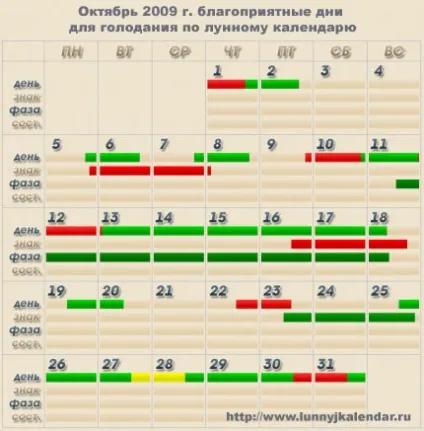 Чому ми чешімся свербіж псіріаз відео Олени Малишевої (лікарів Особистий досвід одужання) Чому ми чешімся свербіж псіріаз відео Олени Малишевої